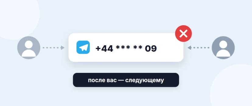 Общий бесплатный номер для ТГ после вас достаётся следующему пользователю